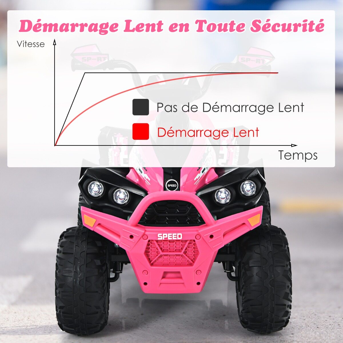 12 V elektriline laste ATV helisignaali ja LED-esitulega, roosa