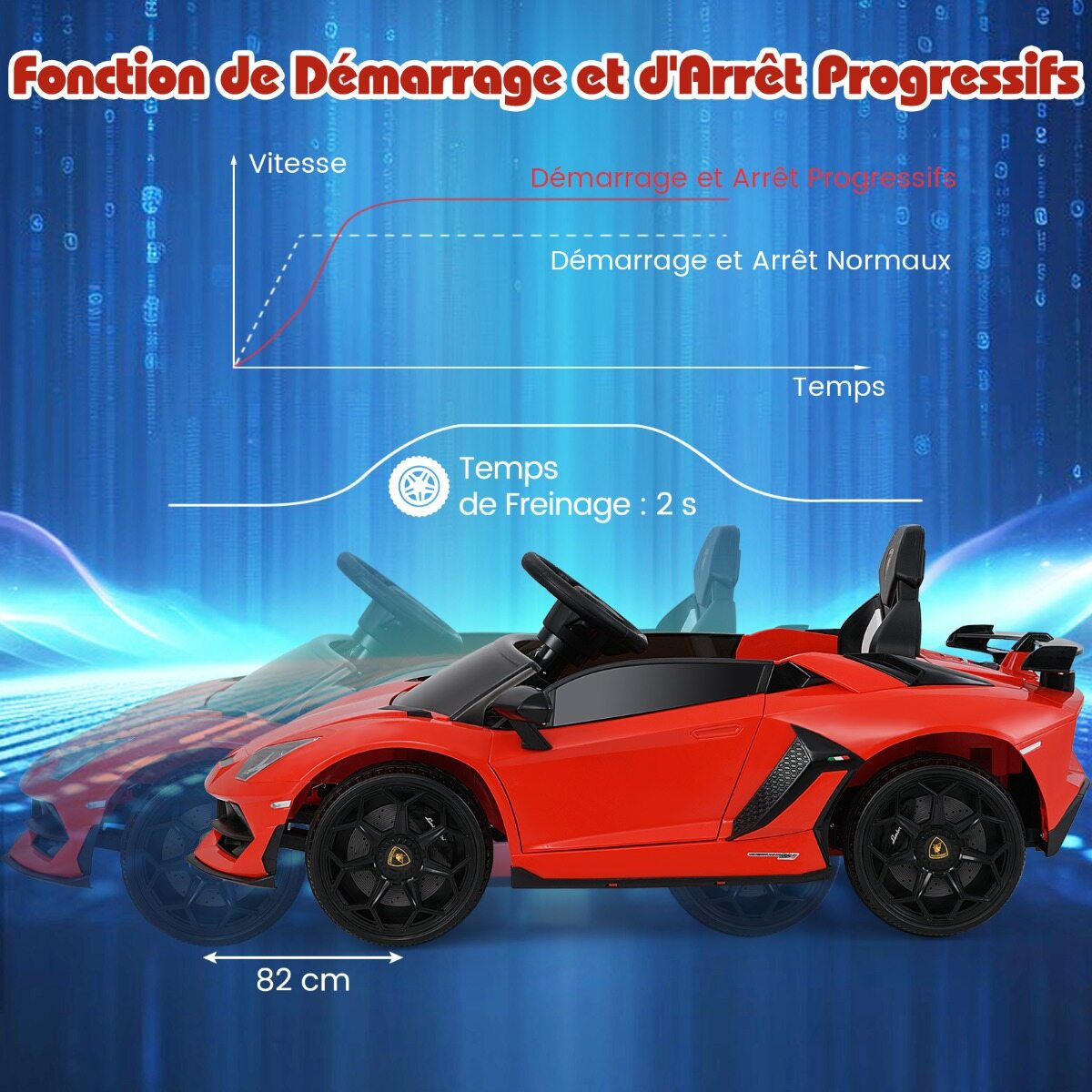 Lamborghini 12 V litsentseeritud elektriline mänguauto lastele, puldiga elektrisõiduk, punane