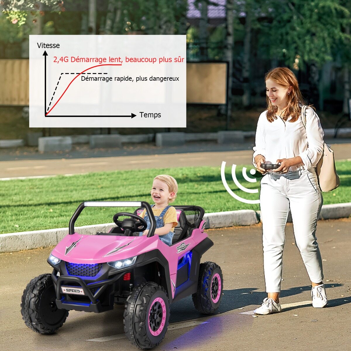 Lasteauto, mobiilne maastikusõiduk 2 istme ja puldiga, 118 x 74 x 71 cm, roosa