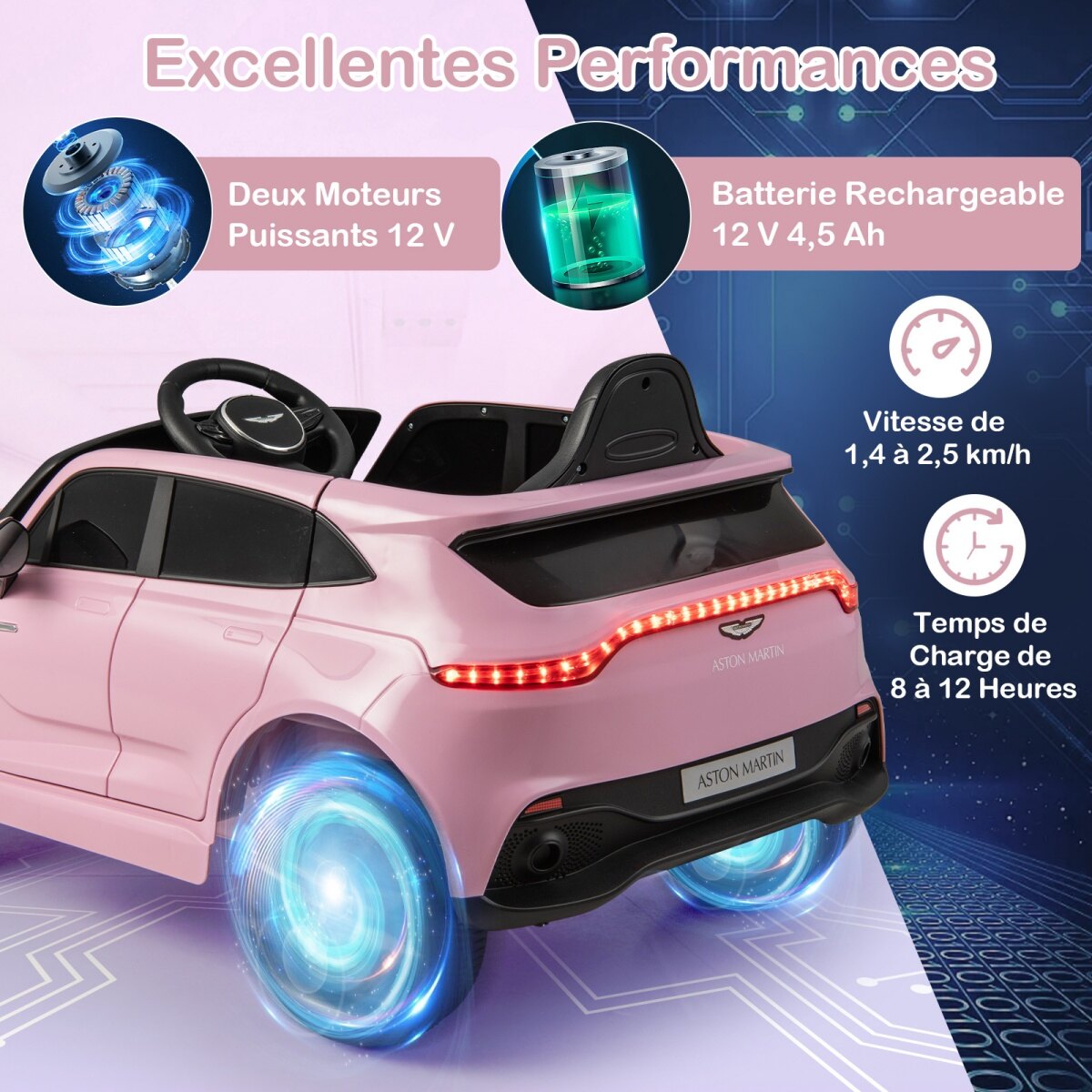Elektriline laste sõiduauto, 2 V, puldiga, ametlikult litsentseeritud Aston Martin, signaali, muusika ja LED-tuledega, vanuses 3-8, roosa