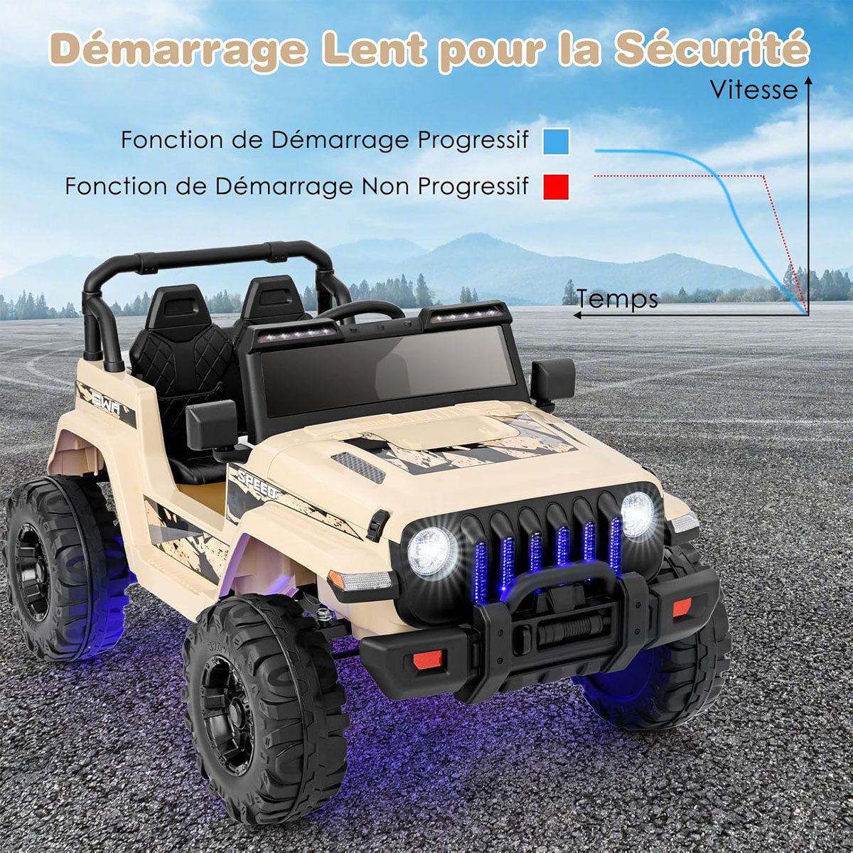 12 V/7 Ah elektriauto lastele 2,4 G kaugjuhtimispult 2 mootoriga MP3 USB signaaliga Max kiirus 6 km/h 3-8 aastat Khaki