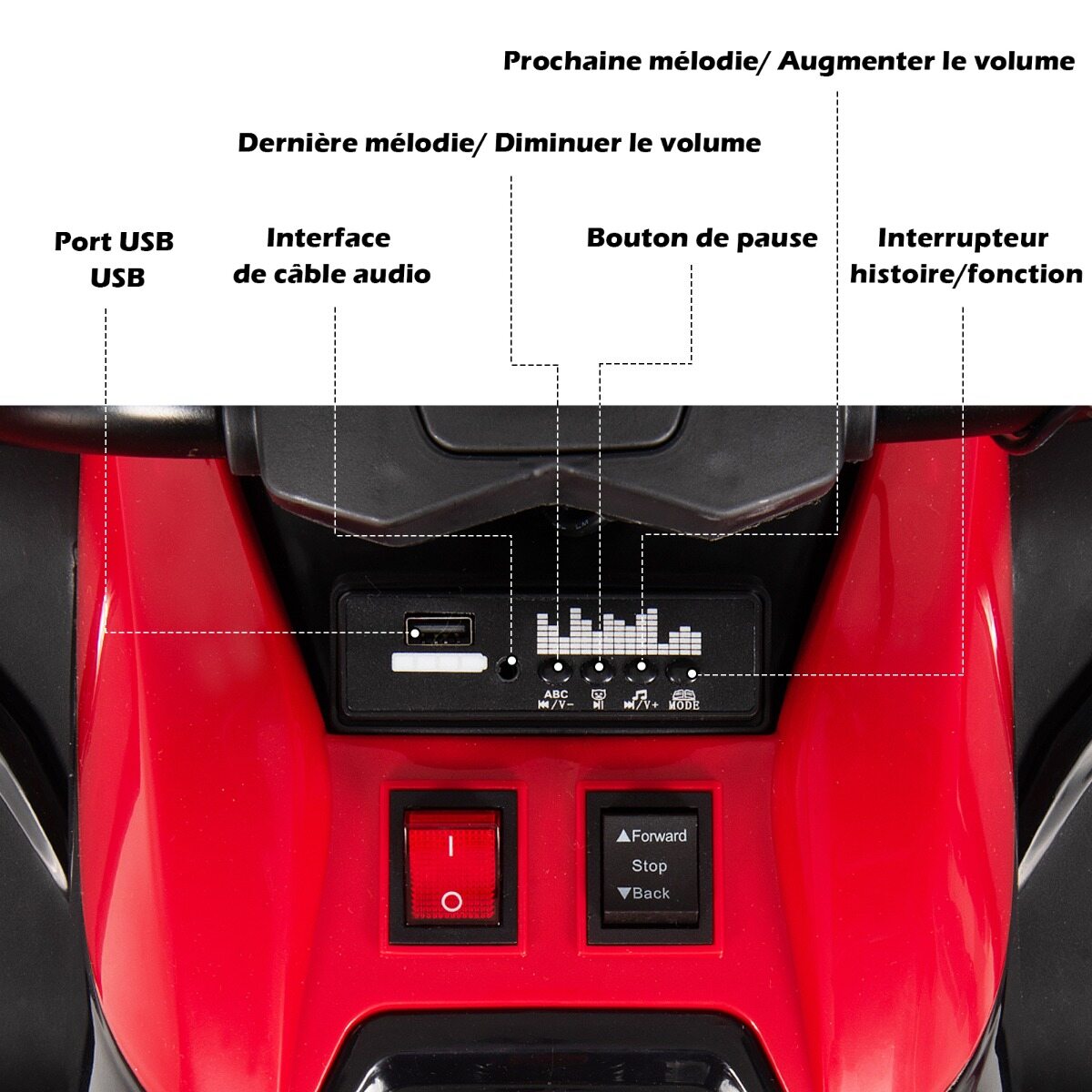 12 V elektriline laste ATV panipaiga ja LED-tuledega, mini elektriline ATV 3-6 km/h, punane