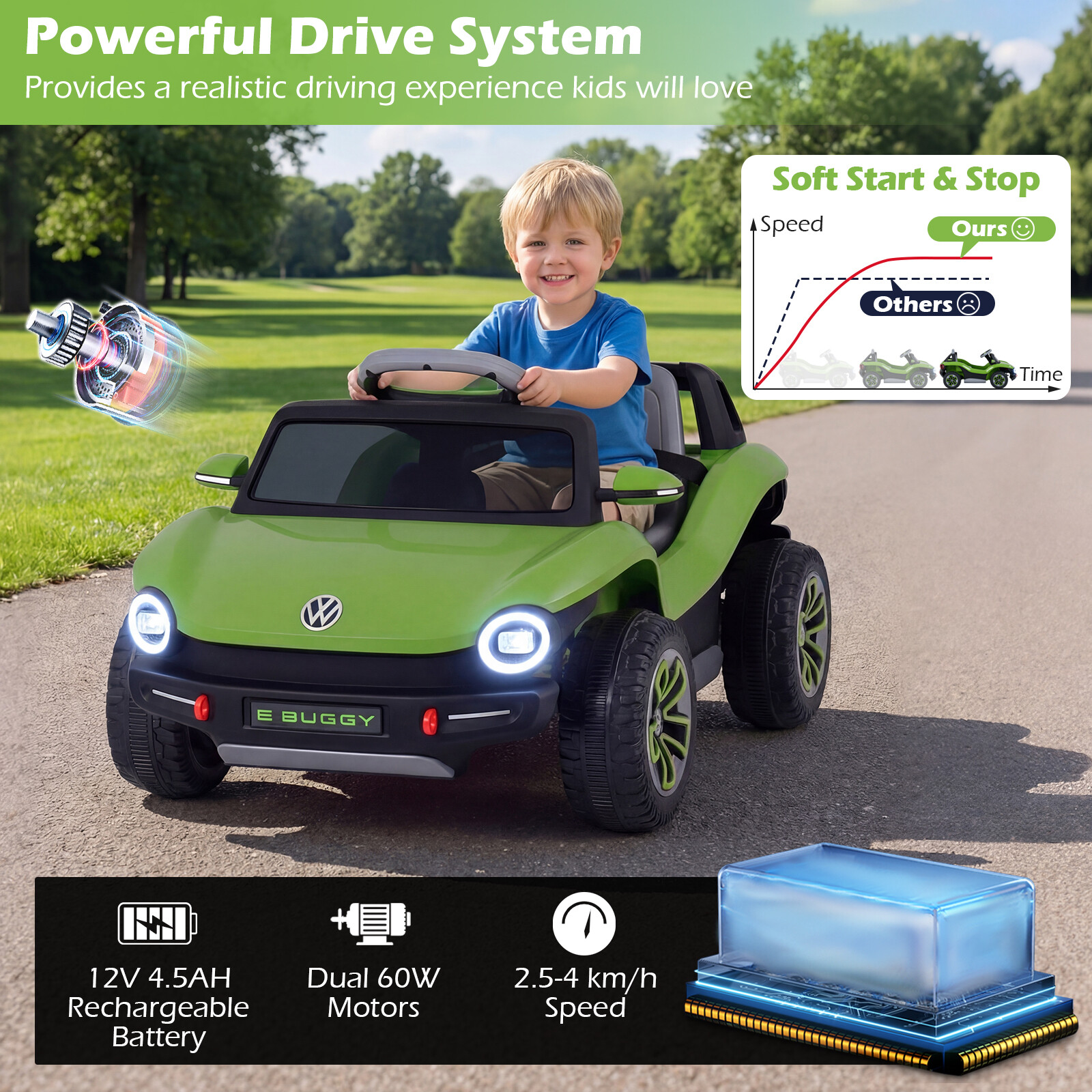Litsentseeritud VW laste elektriauto 12 V 2,4 G puldiga LED muusikasalvesti 3+ aastat roheline