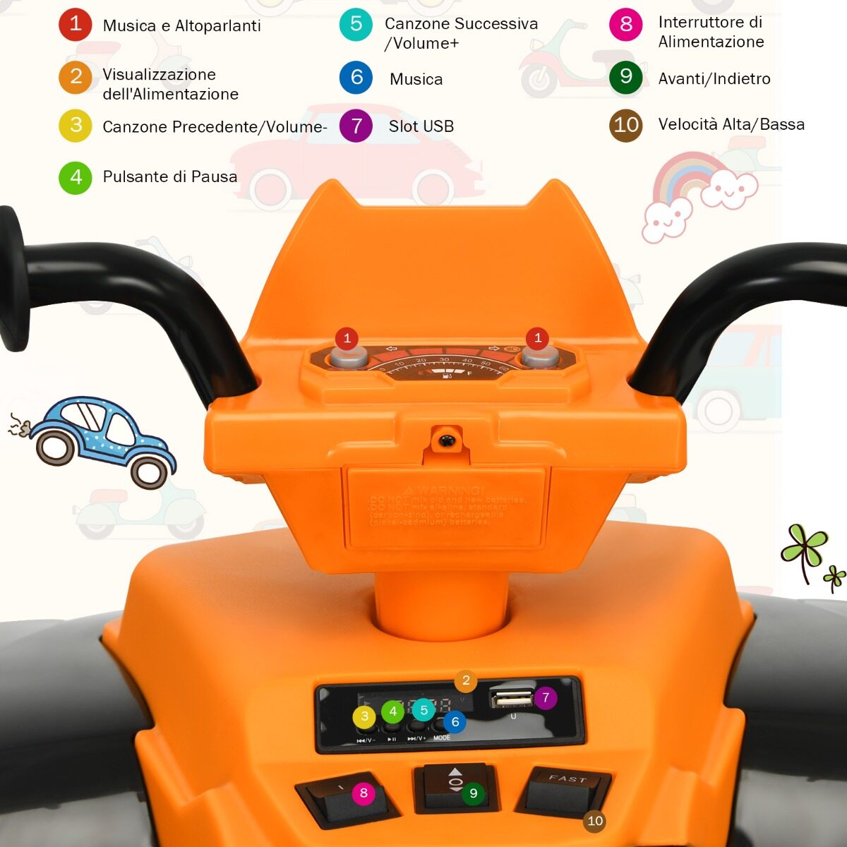 12 V elektriline ATV lastele muusika ja LED-tuledega, akutoitel ATV mugava istmega 104x67x74cm oranž