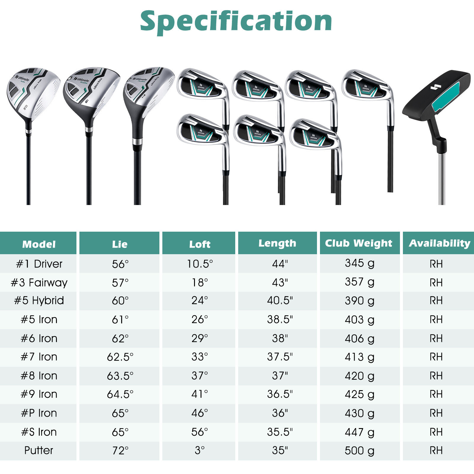 11-osaline golfikeppide komplekt - roheline