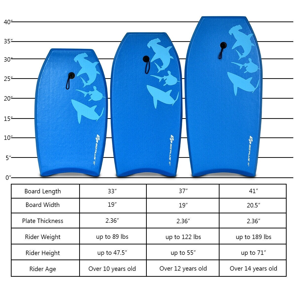 Kerge Super Bodyboard Surfing EPS Core Boarding-M-iga