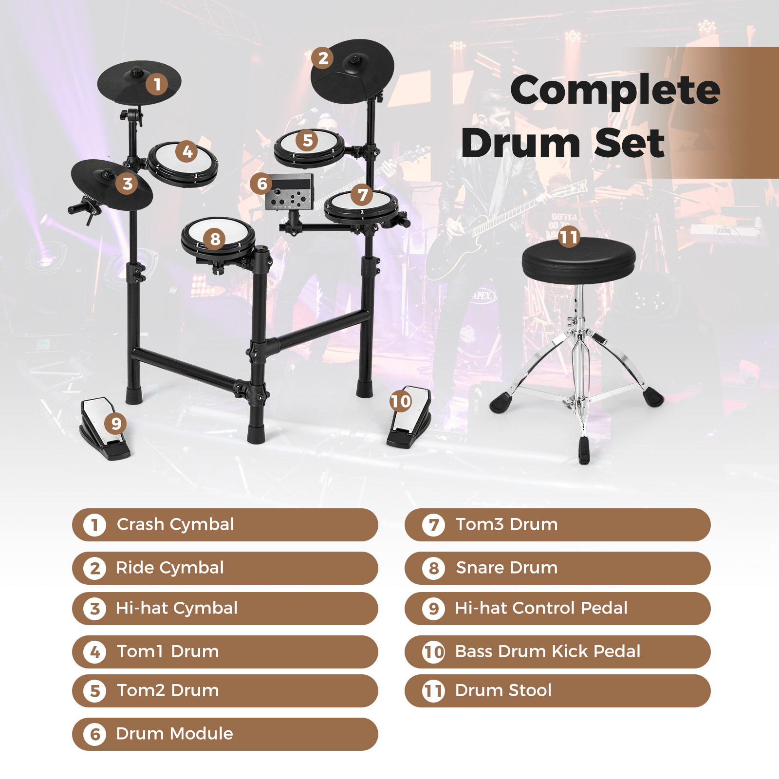 Kokkupandav elektritrummikomplekt 10 demo, USB MIDI ja 2 trummikepiga